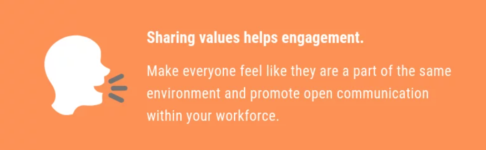 Image displaying the importance of sharing values in boosting engagement